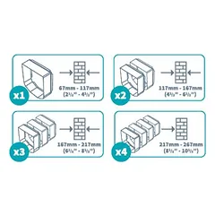 SureFlap DualScan™ kačių durelės su mikroschema, SureFlap balta — 5 nuotrauka