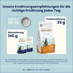 Almo Nature Functional Urinary Help drėgnas maistas katėms — 2 nuotrauka