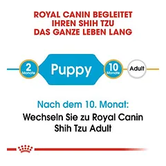 Royal Canin Shih Tzu Puppy sausas maistas šunims — 4 nuotrauka