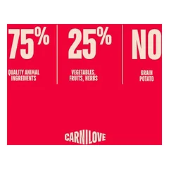 Carnilove Active Puppies su lašiša ir kalakutiena, sausas maistas šuniukams — 2 nuotrauka