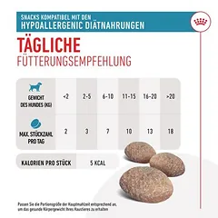 Royal Canin Hypoallergenic Snacks skanėstai šunims — 3 nuotrauka