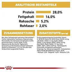 Royal Canin Chihuahua Adult sausas maistas šunims, 3 - 4,9 kg — 4 nuotrauka