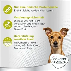 Concept for Life Mini Sensitive, 1,5 - 2,9 kg — 4 nuotrauka