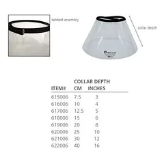 Pet Clean Pet E-Collar pooperacinis antkaklis šunims ir katėms, gylis 30 cm