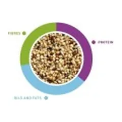NaturalMix Esotici maistas egzotiniams paukščiams (amadinams, kikiliams) 20 kg — 2 nuotrauka