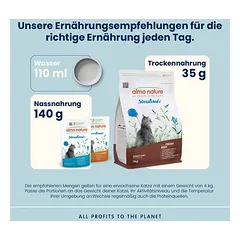 Almo Nature Functional Sterilised Cat su jautiena ir ryžiais, sausas maistas katėms — 3 nuotrauka