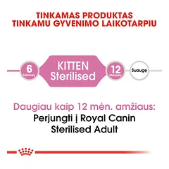 ROYAL CANIN FHN Kitten sterilised sausas maistas sterilizuotiems kačiukams 400 g — 2 nuotrauka