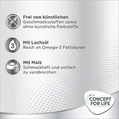 Concept for Life Beauty pasta katėms — 5 nuotrauka