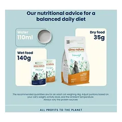 Almo Nature Holistic Functional Cat Urinary Help su vištiena, sausas maistas katėms 400 g — 2 nuotrauka