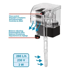 Happet Nano mini pakabinamas filtras — 2 nuotrauka