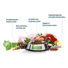 Happy Dog skanėstas šunims su jautiena Meat Snack Allgäu, 75 g — 4 nuotrauka