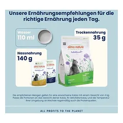Almo Nature Functional Intestinal Help su ėriena, sausas maistas katėms — 3 nuotrauka