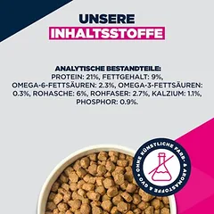 Eukanuba Special Care Weight Control Adult Small/Medium, sausas maistas šunims, > 10 kg — 5 nuotrauka