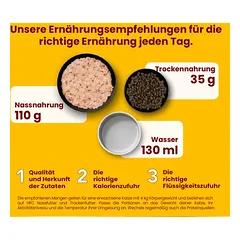 Almo Nature HFC Natural Light drėgnas maistas katėms, ekonominė pakuotė 24 x 50 g — 5 nuotrauka