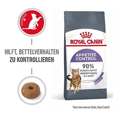 Royal Canin Appetite Control Care