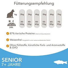IAMS Advanced Nutrition Senior Cat 7+ su jūros žuvimi, sausas maistas katėms — 4 nuotrauka