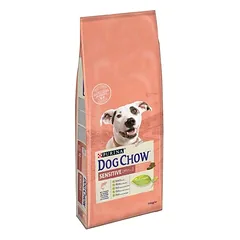 PURINA Dog Chow Adult Sensitive Lachs