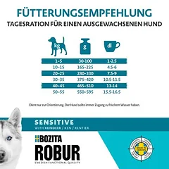 Bozita Robur Sensitive begrūdis su šiaurės elniu, sausas maistas šunims, > 10 kg — 3 nuotrauka