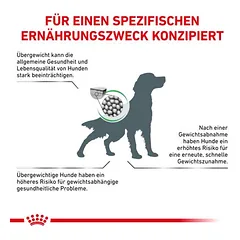 Royal Canin Veterinary Canine Satiety Weight Management sausas maistas šunims, > 10 kg — 2 nuotrauka