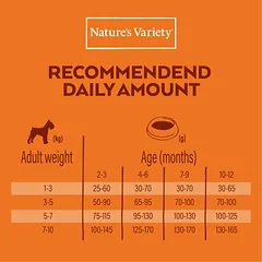 Healthy Grain PUPPY MIN (VISTIENA) 7kg — 4 nuotrauka