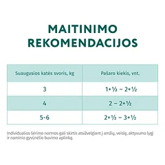 OPTIMEAL™ visavertis konservuotas pašaras sterilizuotoms katėms su lašiša ir mėlynėmis drebučiuose 12x0.085 kg — 3 nuotrauka