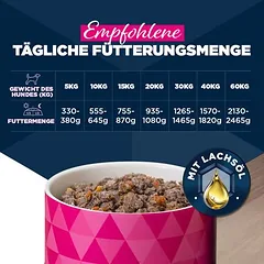 Eukanuba Adult su kalakutiena ir morkomis, drėgnas maistas šunims — 4 nuotrauka