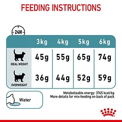 ROYAL CANIN Hairball Care sausas pašaras katėms, FCN 4kg — 2 nuotrauka