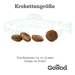 Goood Adult su tvariu upėtakiu, sausas maistas šunims, 1,5 - 2,9 kg — 5 nuotrauka