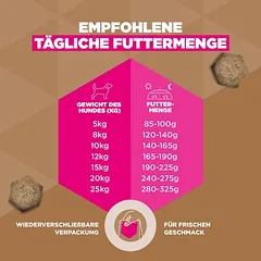 Eukanuba Grain Free Adult Small & Medium su vištiena, sausas maistas šunims — 4 nuotrauka