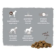 bosch HPC Light, sausas maistas šunims, > 10 kg — 5 nuotrauka