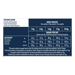 Advance Mini Adult 3 kg — 2 nuotrauka