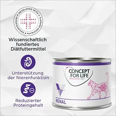 Concept for Life Veterinary Diet Renal Huhn