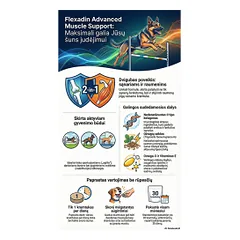 Flexadin Advanced Muscle Support šunims, 30 tabl. — 5 nuotrauka