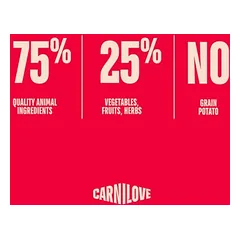 Carnilove Active Cat su lašiša ir kalakutiena, sausas maistas katėms — 3 nuotrauka