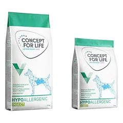 12 kg + 1 kg dovanų! 13 kg Concept for Life Veterinary Diet sausas maistas šunims — 2 nuotrauka