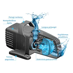 AquaJet PFN 6000 Eco vandens siurblys, 6000 l/h, 29 W — 3 nuotrauka