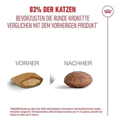 Royal Canin Sterilised Ageing 11+ sausas maistas katėms, < 1,4 kg — 4 nuotrauka