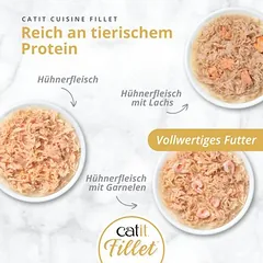 Catit Cuisine filė su vištiena, drėgnas maistas katėms — 2 nuotrauka