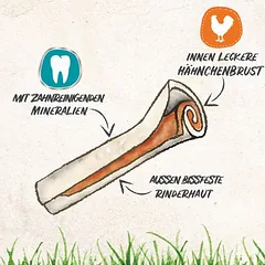 8in1 Pro Dental lazdelės su višta, skanėstai šunims, 125 - 249 g — 3 nuotrauka