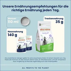 Almo Nature Functional Intestinal Help drėgnas maistas katėms — 5 nuotrauka