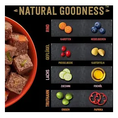 Cesar Natural Goodness begrūdis su superproduktais, drėgnas maistas šunims 48 x 100 g, 100 - 199 g — 4 nuotrauka