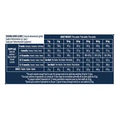 Advance Gastroenteric Dog 3 kg — 4 nuotrauka