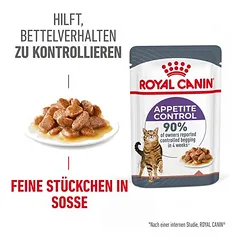 Royal Canin Appetite Control Care in Soße