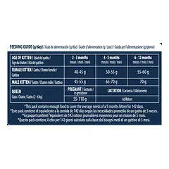 Advance Kitten (vištiena, ryžiai) 10 kg — 4 nuotrauka