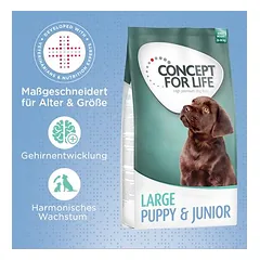 Concept for Life Large Puppy & Junior 