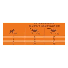 Healthy Grain Mini Adult (kalakutiena) 1,5kg — 5 nuotrauka