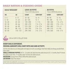 ACANA Grass-Fed Lamb Dog sausas maistas šunims su ėriena 17 kg — 2 nuotrauka