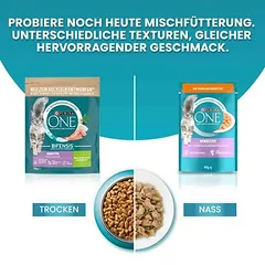 PURINA ONE Sensitive — 4 nuotrauka