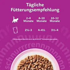 Multipack Whiskas Junior šviežumo maišeliai 12 x 85 g, drėgnas maistas katėms — 4 nuotrauka