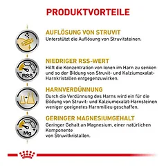 Royal Canin Veterinary Canine Urinary S/O sausas maistas šunims, > 10 kg — 3 nuotrauka